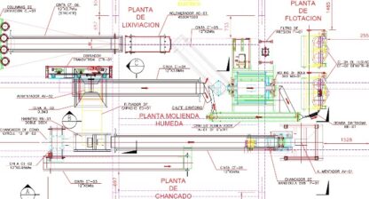 Planta Piloto para Educación